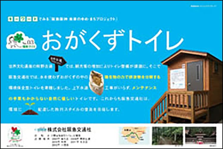 阪急阪神ホールディングスポスターギャラリー